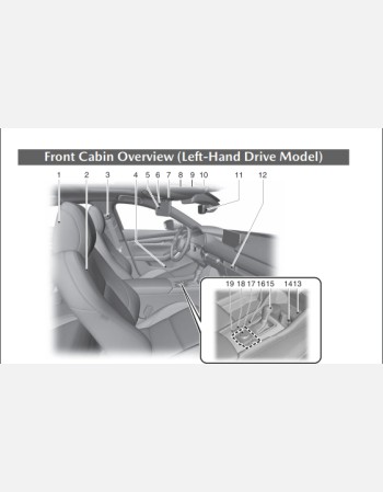 mazda axela - mazda 3 2023 owners manual  rhd and lhd